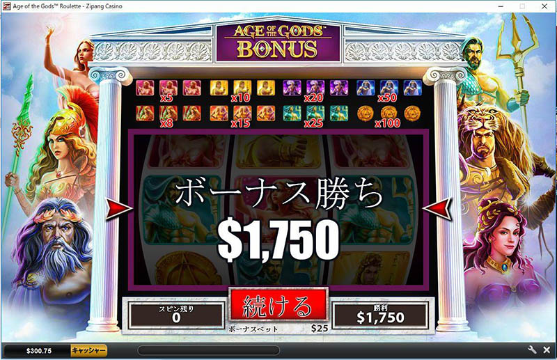 3回目はハズレだが、合計1750ドル獲得