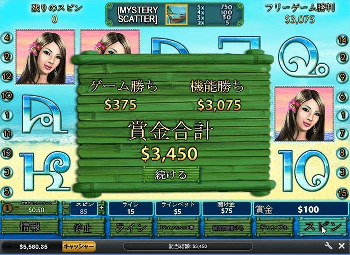 $3,450Get! $3,450Get!