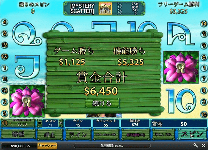 賞金合計6,450ドル 賞金合計6,450ドル