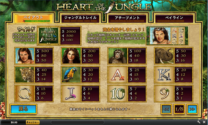 「HEART OF JUNGLE」の配当表 「HEART OF JUNGLE」の配当表