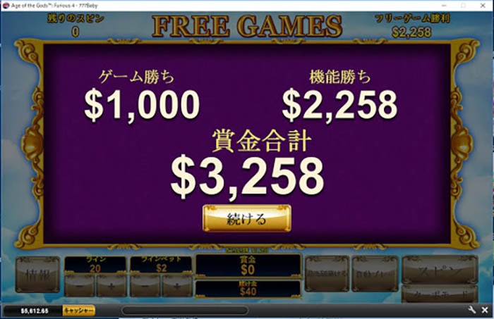 3,258ドル獲得 3,258ドル獲得