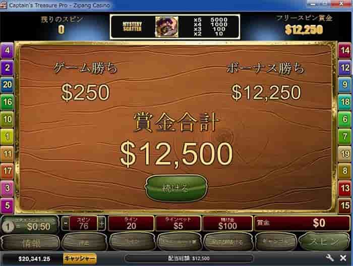 12,500ドル獲得 12,500ドル獲得