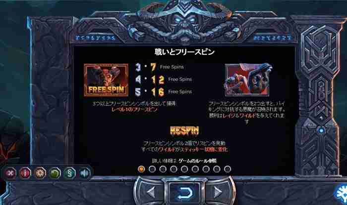 戦いとフリースピン 戦いとフリースピン