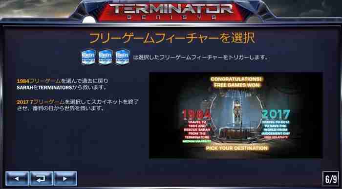 ボーナスゲームの説明 ボーナスゲームの説明