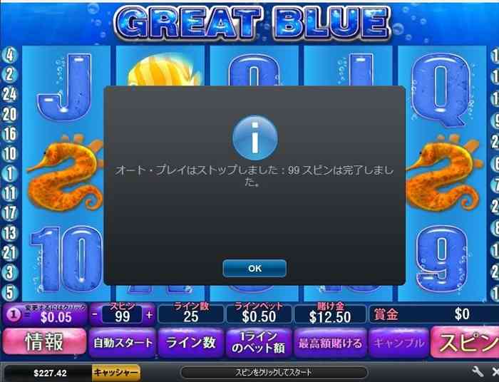 残高227ドルへ 残高227ドルへ