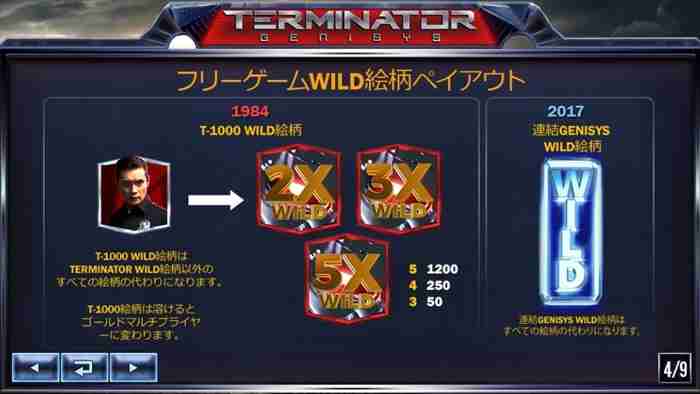 フリーゲームの説明 フリーゲームの説明