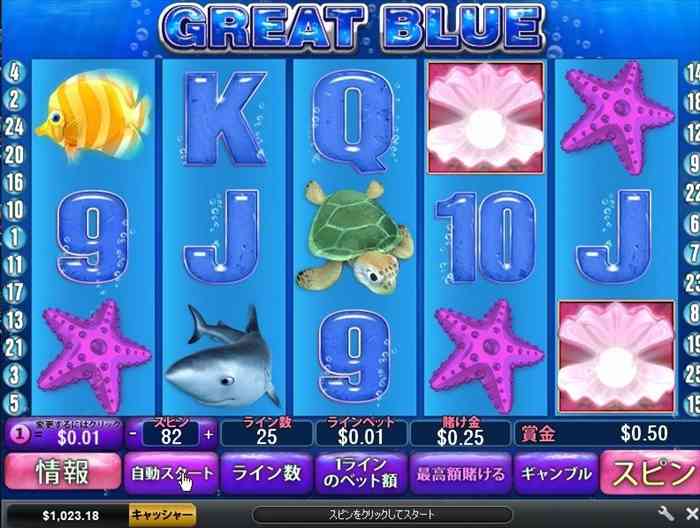 様子見で0.25ドルで回す 様子見で0.25ドルで回す