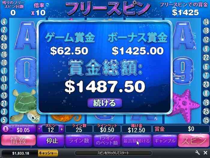 1,487ドル獲得 1,487ドル獲得
