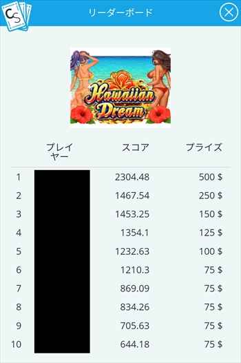 「ハワイアンドリーム」トーナメント開催中 「ハワイアンドリーム」トーナメント開催中