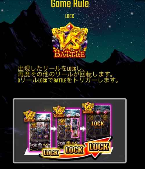 リールをロック リールをロック
