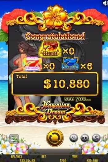 トータル$10,880Get トータル$10,880Get