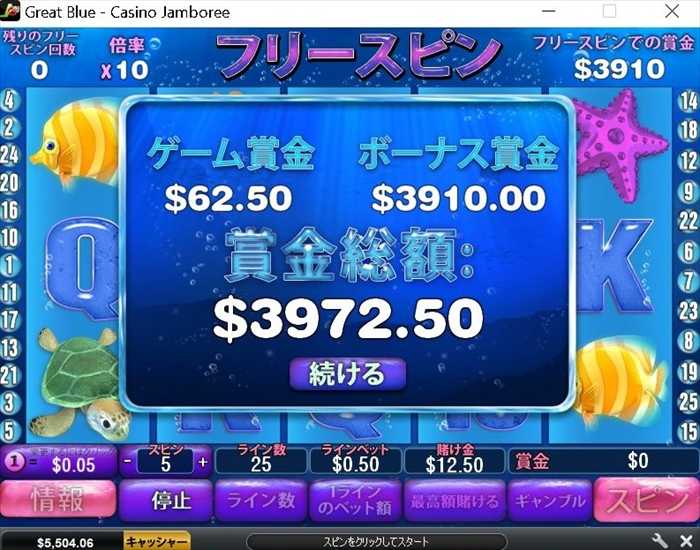 $3,972の配当! $3,972の配当!