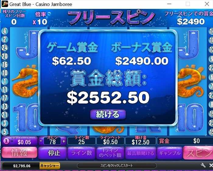 2,552ドルの配当! 2,552ドルの配当!