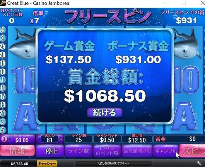 1,068ドル 1,068ドル