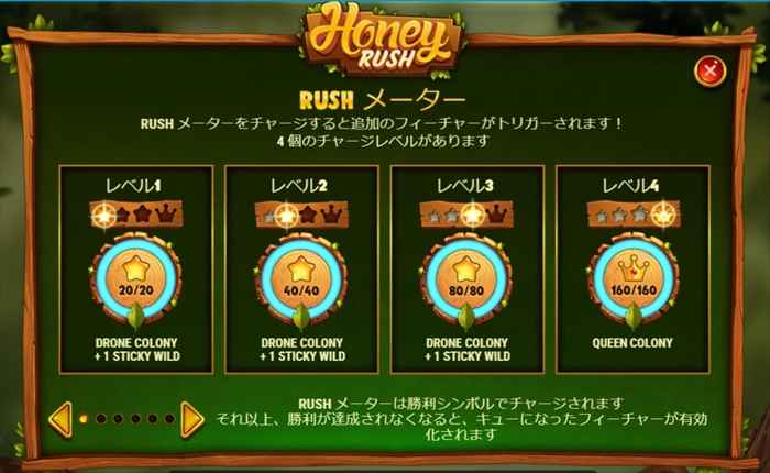 メーターは20の倍の刻みで4段階 メーターは20の倍の刻みで4段階