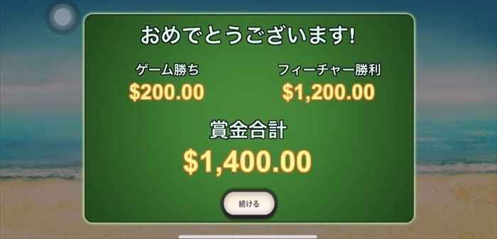 獲得額$1,400 獲得額$1,400