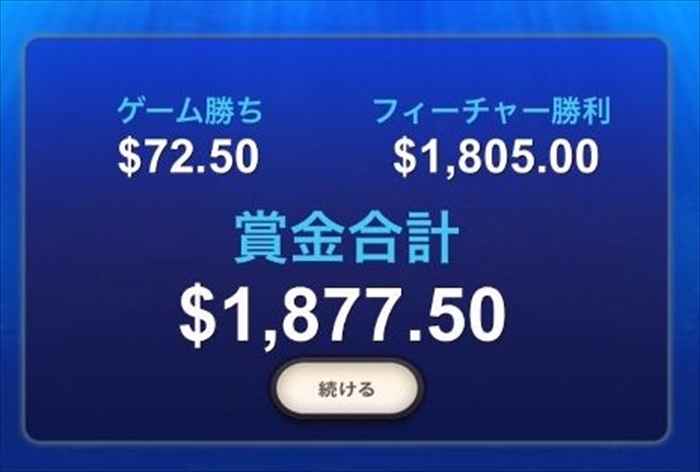 獲得賞金$1,887! 獲得賞金$1,887!