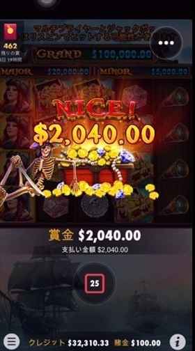 $2,040の配当 $2,040の配当