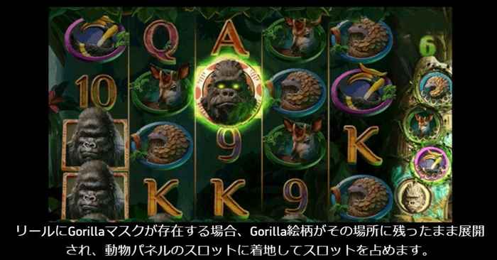 Gorillaマスク説明 Gorillaマスク説明
