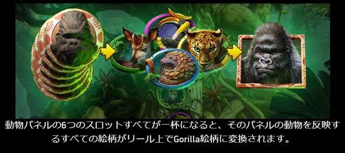 ゴリラ絵柄が出やすくなる ゴリラ絵柄が出やすくなる