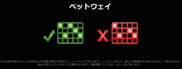 243WAYSのルール 243WAYSのルール