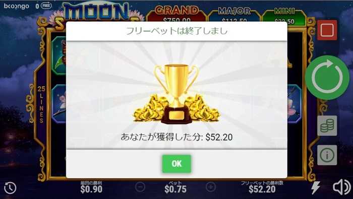結果は$52.2! 結果は$52.2!