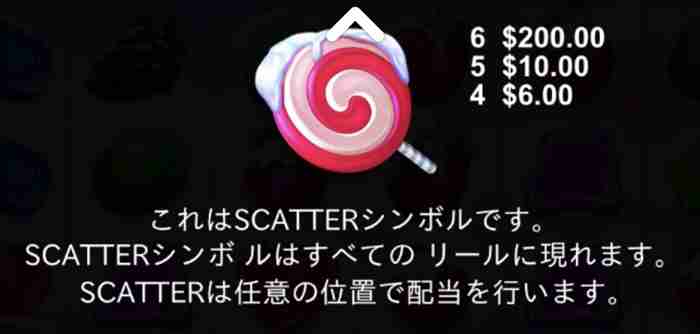 これ取ってフリースピン スキャッターシンボルのクルクルキャンディー画像