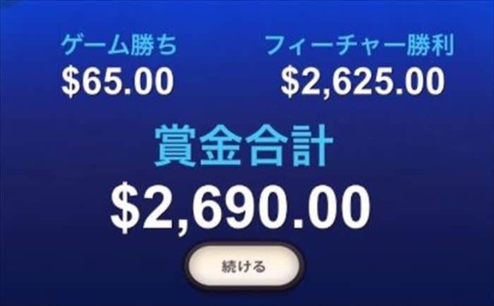 獲得賞金$2,690! 終わってみれば獲得賞金$2,690!