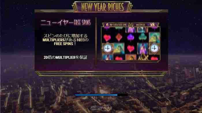 戦闘準備は万端 『NEW YEAR RICHES』機種説明画面