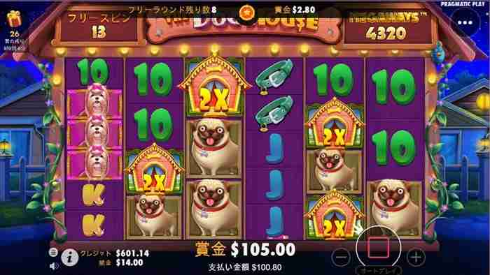 犬小屋ワイルドがランダムでニョキニョキ生える! フリーゲーム残り8回画面、マルチーズの絵柄と×2ワイルド2で$105獲得