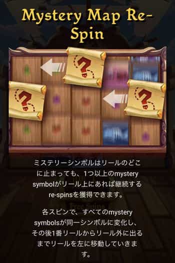 Sails of Fortuneの説明 Sails of Fortuneの説明画面