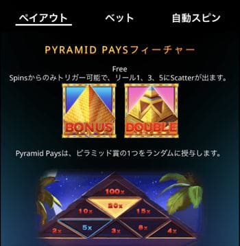 フリーゲーム 新しいタイプのフリーゲーム