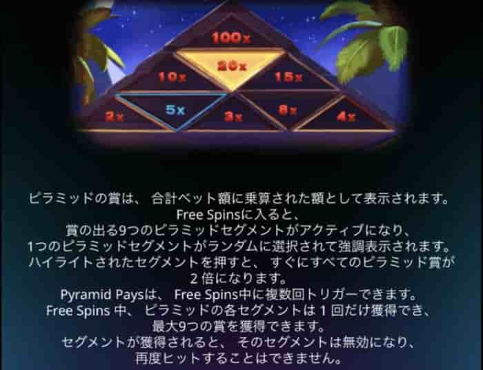 ピラミッド賞の詳細 ピラミッド賞の詳細