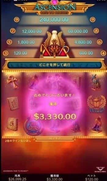 獲得賞金$3,330 $3,330獲得する