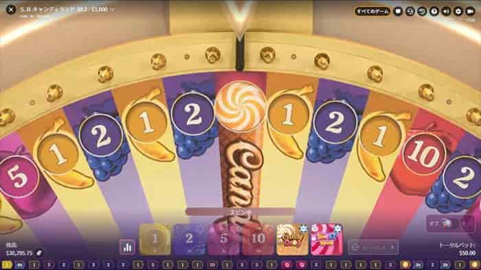 CandyDrop的中 CandyDropを的中させた