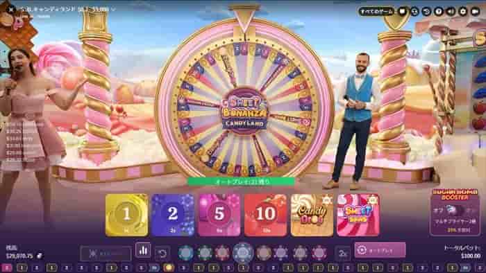 SweetSpinsが出ない SweetSpinsが出ない