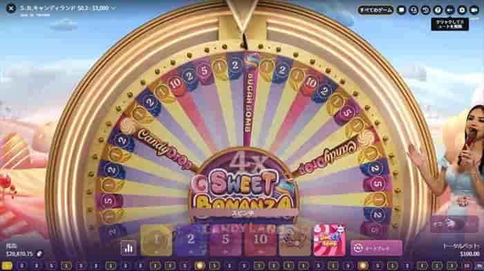 $10,000負け $20,870に急降下で$10,000負け