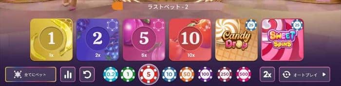 6ツのセグメント 6ツのセグメント