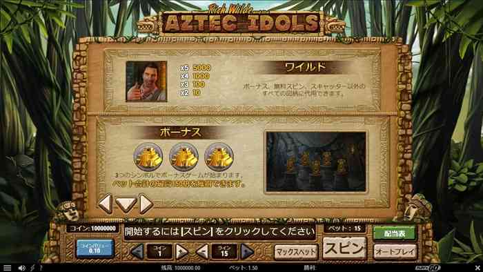ほー、これが一作目か。(たぶん) Rich Wilde and the Aztec Idolsのゲーム画面