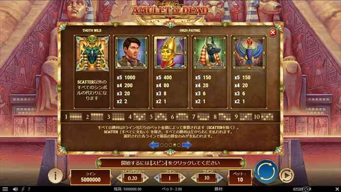 Richおじさん復活! Rich Wilde and the Amulet of Deadゲーム画面