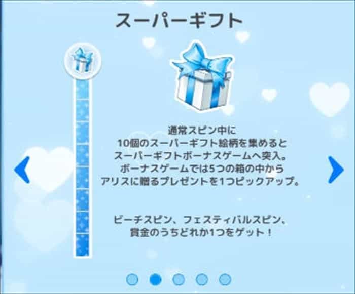 スーパーギフトボーナス 10個のスーパーギフト絵柄を集めるとスーパーギフトボーナスが始まる