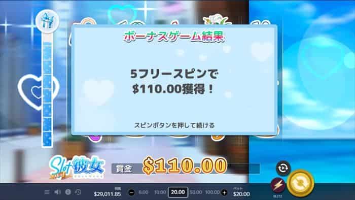 フリースピンの配当5.5倍 フリースピンの配当は5.5倍