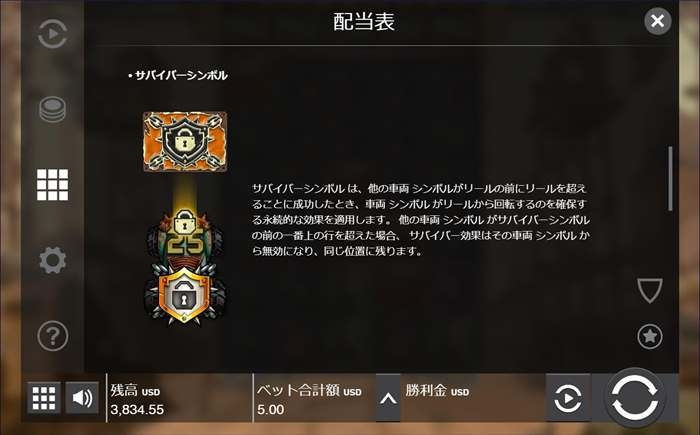 他のカーが先にゴールされても消えずにリールに残っていられる機能 特殊シンボルのゲーム内説明画面