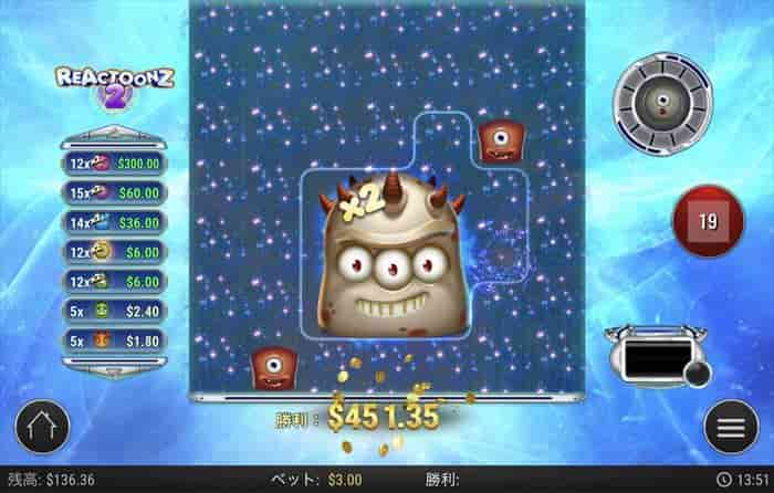 勝利金額は$451越 勝利金額は$451越えた