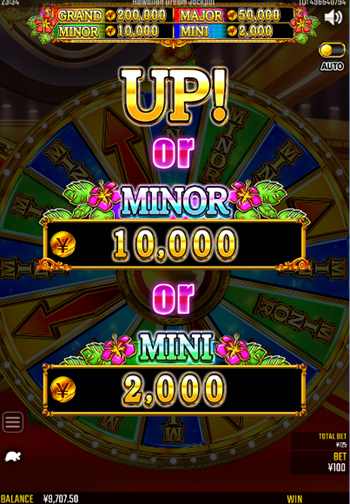 アップ!、MINOR、MINI 1st ラウンド