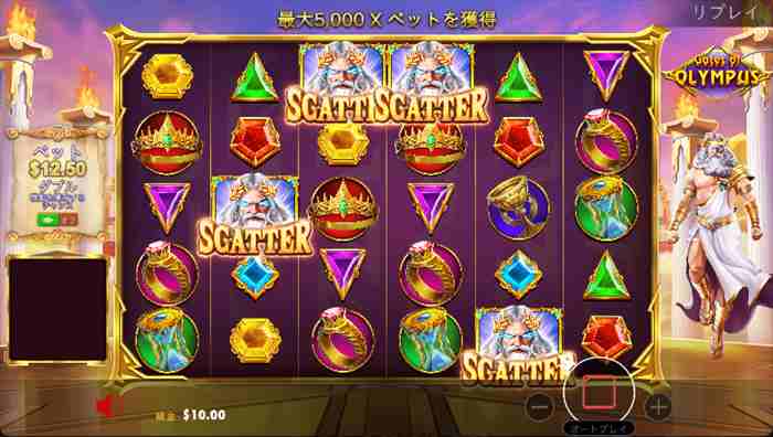 『Gates of Olympus』 Gates of Olympus