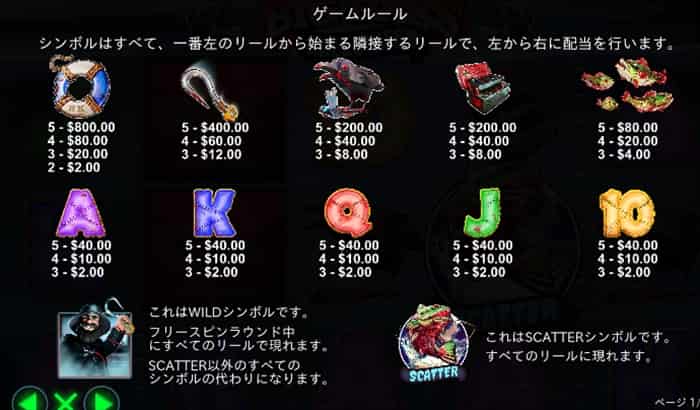ゲームルールはほぼ初代の「ビッグバスボナンザ」と一緒 ゲームルール