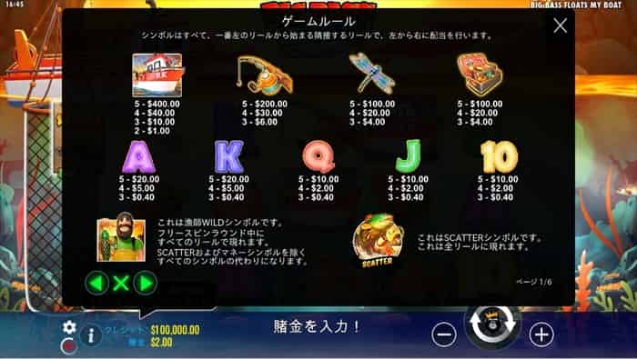 ゲームルール ゲームルール