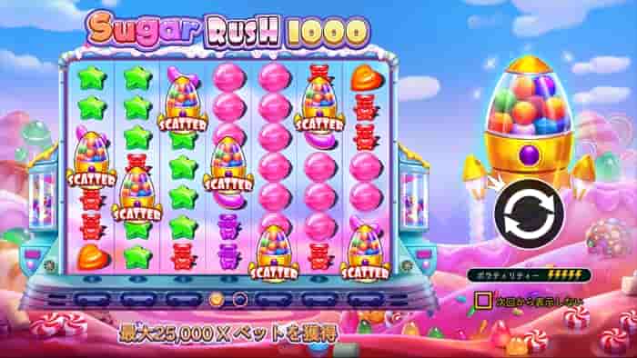 シュガーラッシュ1000(Sugar Rush1000) シュガーラッシュ1000(Sugar Rush1000)