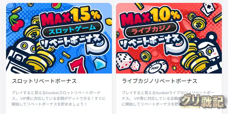 毎日もらえる!業界屈指の還元率のリベートボーナス
